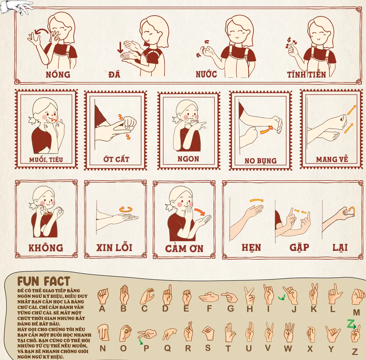 Fun fact: it only takes an alphabet